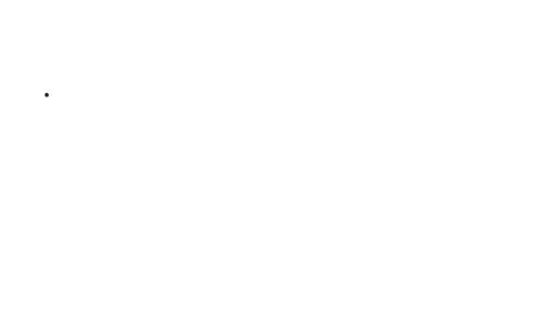 DTO service AB